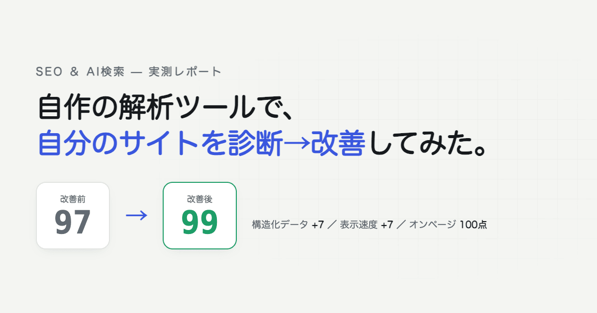 SEO監査ツールを自作して自社サイトを診断したら、97点でも直すところが7つあった
