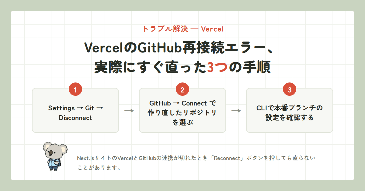 VercelのGitHub再接続エラー、実際にすぐ直った3つの手順