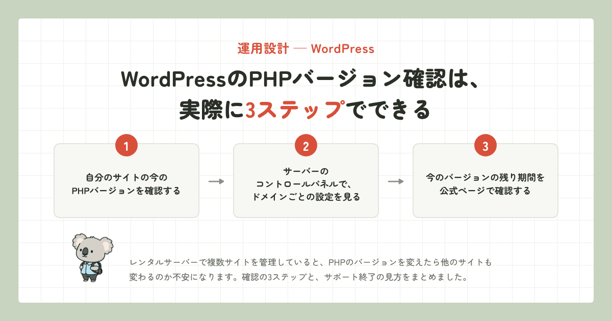 WordPressのPHPバージョン確認は、実際に3ステップでできる
