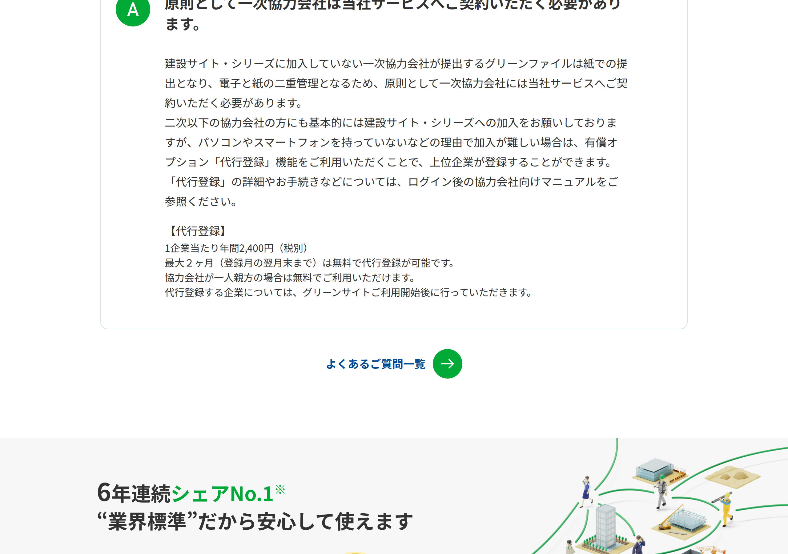 建設サイト・シリーズの公式FAQ。代行登録は1企業当たり年間2,400円(税別)、最大2ヶ月は無料、協力会社が一人親方の場合は無料と書かれている