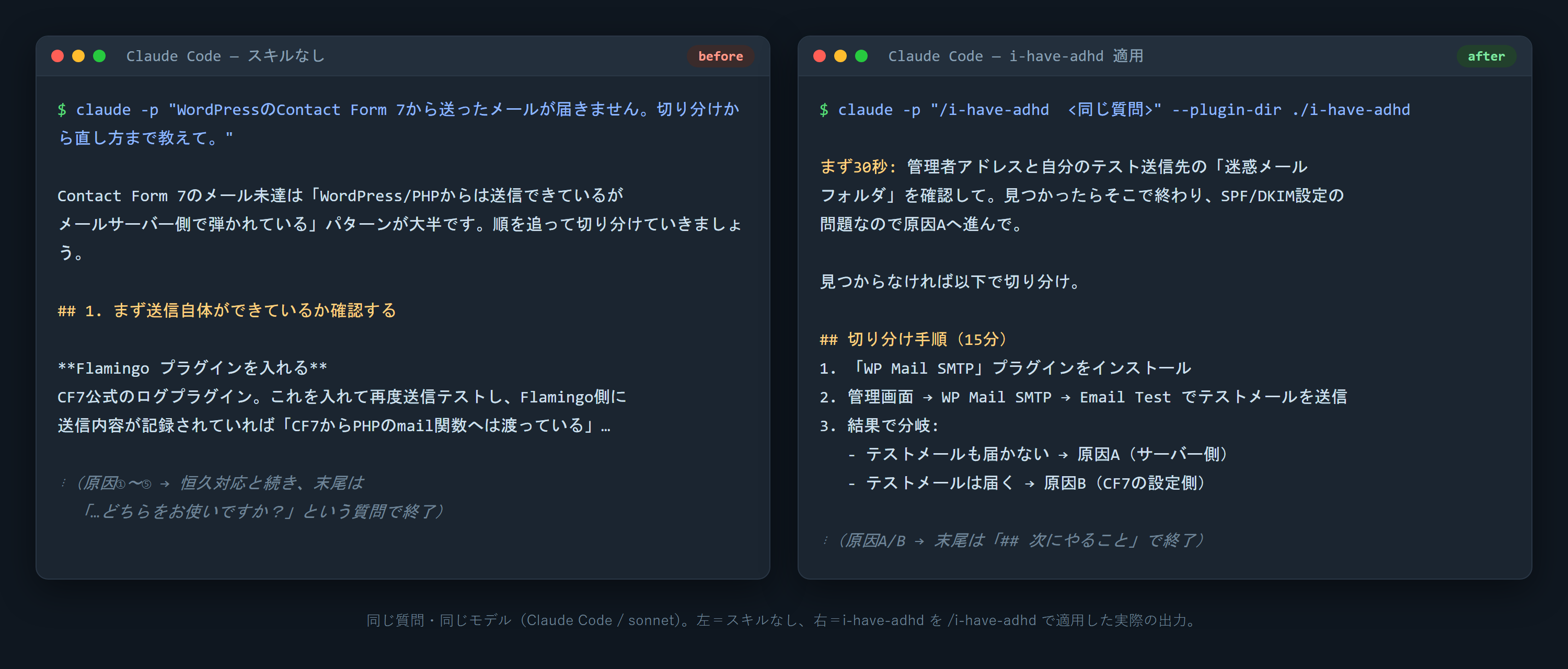 スキルなし(左)と i-have-adhd 適用(右)で、同じ質問へのClaude Codeの応答を並べた実際の画面。左は前置きから、右は「まず30秒」の一手から始まっている