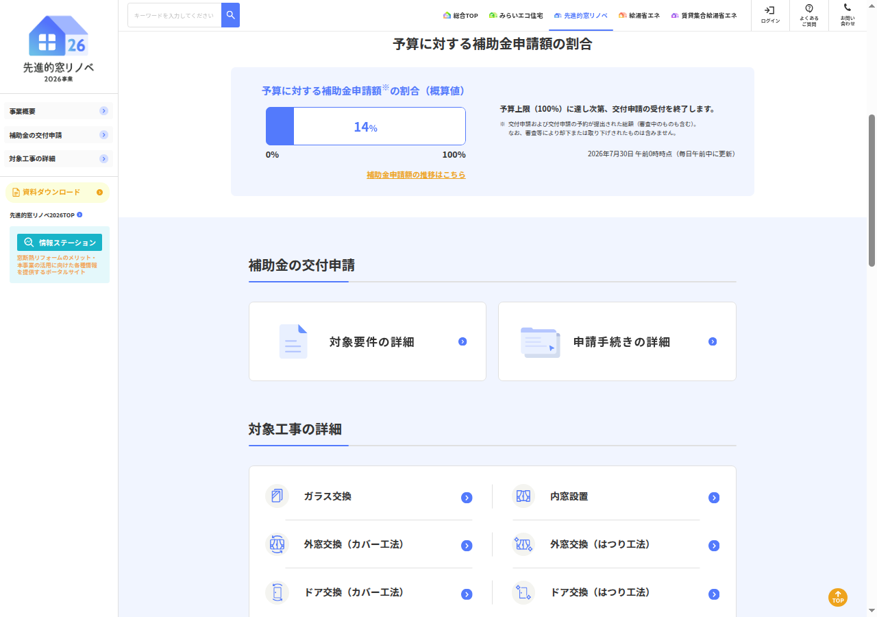 先進的窓リノベ2026事業の公式サイト。「予算に対する補助金申請額の割合(概算値)」が14%と表示され、2026年7月30日午前0時時点と書かれている
