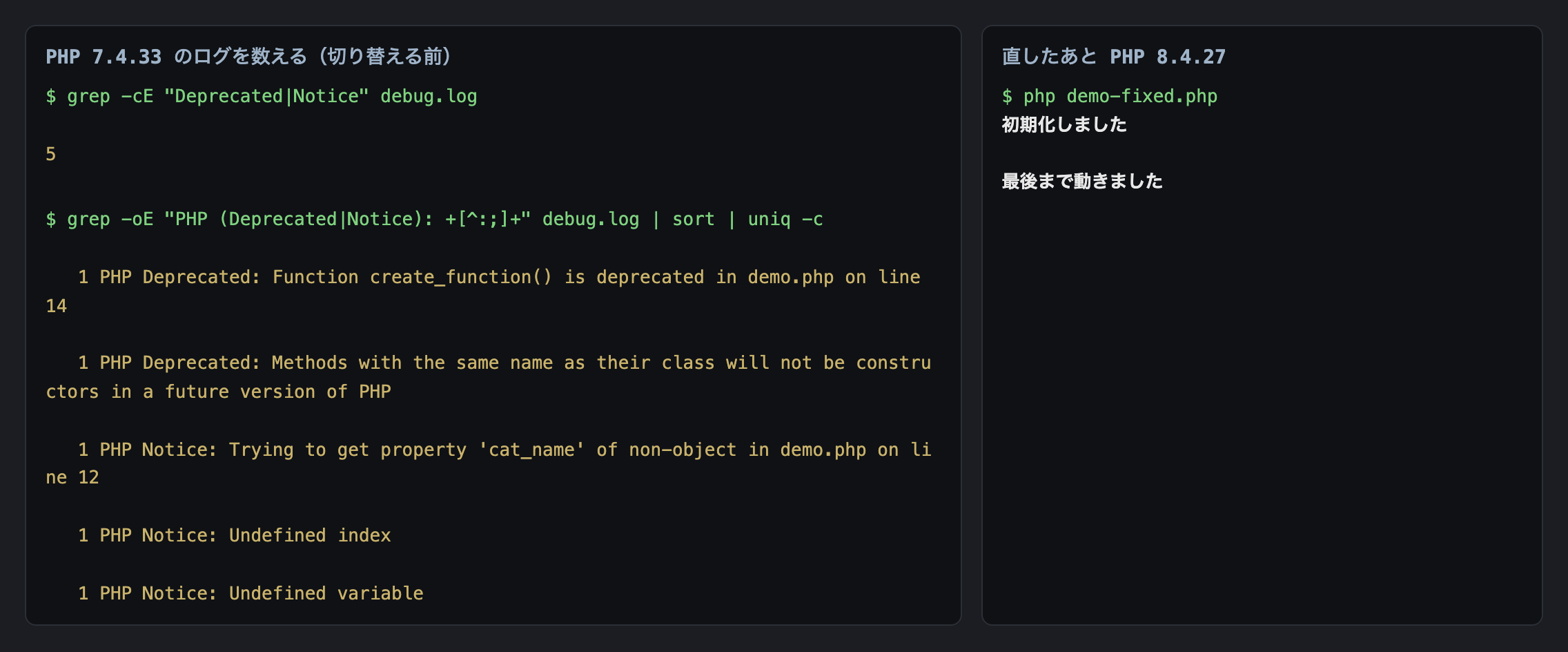 PHP 7.4.33のログで注意を数えると5件で、8.4で問題になる5つがすべて出ている。右は直したあとのコードを8.4.27で動かした結果で、警告が出ずに初期化も最後まで動いている