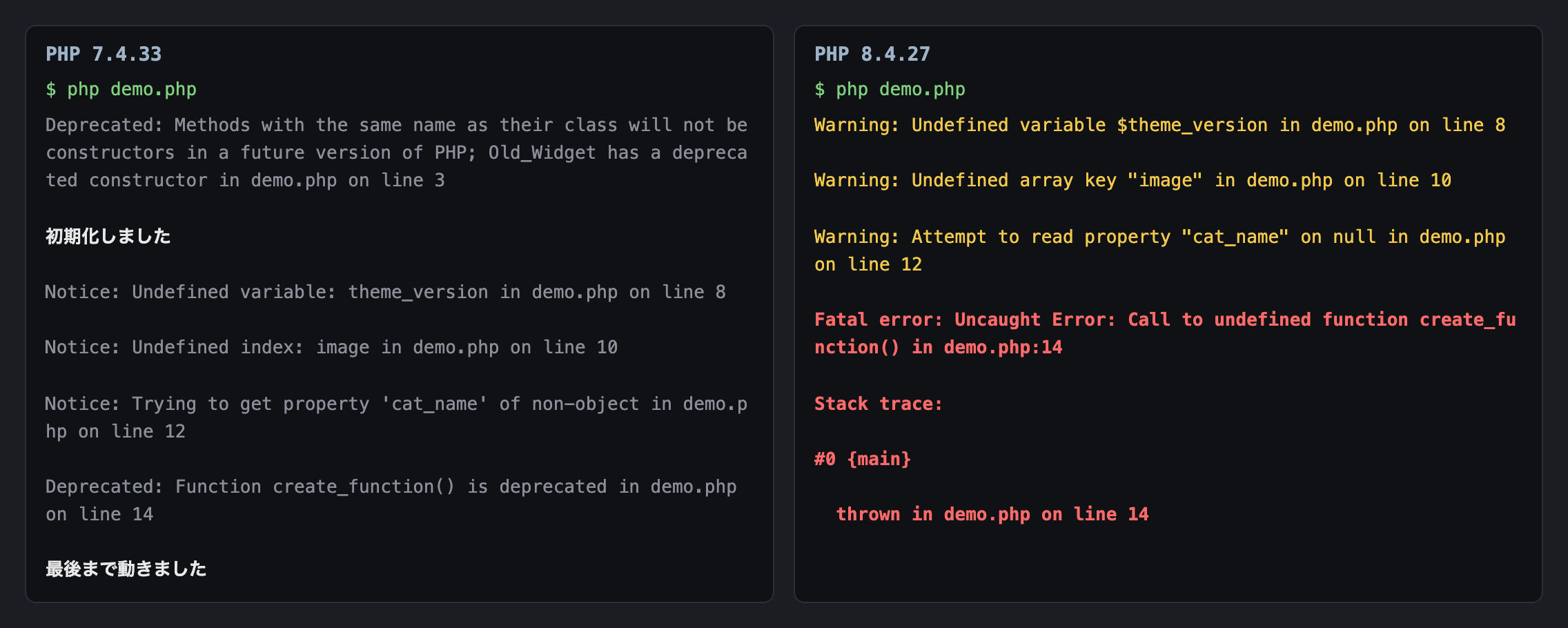 同じコードをPHP 7.4.33と8.4.27で動かした結果。7.4は注意が出るだけで最後まで動き、8.4は警告が3つ出たあと create_function で止まる