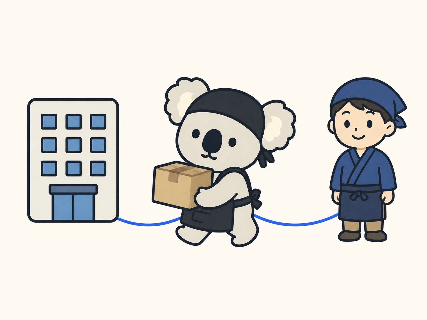 御社からMstudio、エンドクライアント様へと一本の線でつながる商流の図